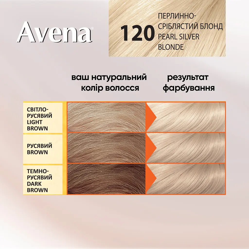Стойкая крем-краска для волос Avena Blond Color жемчужно-серебристый блонд 120 138 мл - фото 8