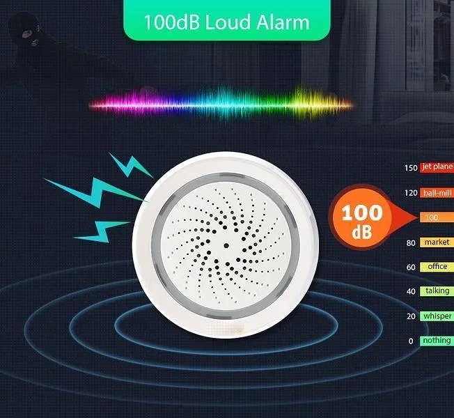 Сирена WiFi з датчиком температури та вологості 100dB TUYA (NAS-AB02W-HT) - фото 3