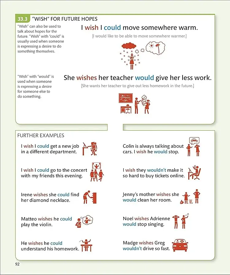 English for Everyone English Grammar Guide - фото 7
