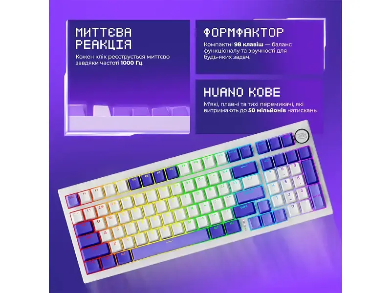 Клавіатура Proove Gaming Slicker Special Edition White/Purple (WKSLSE022416) - фото 11