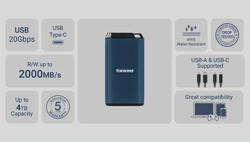 Портативний SSD Transcend 1TB USB 3.2 Gen 2x2 Type-C ESD410C R2000/W2000MB/s teh0014757 - фото 9