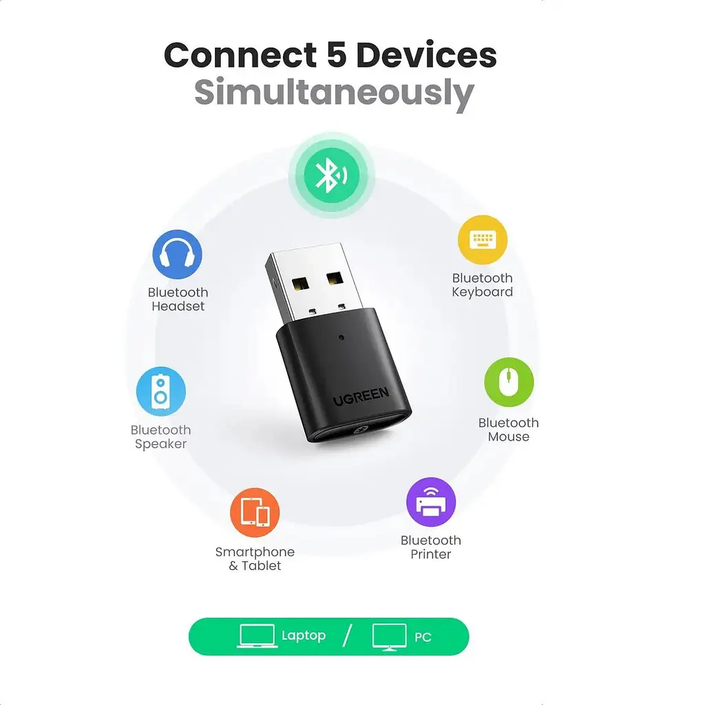 Bluetooth-адаптер Ugreen CM390 USB Bluetooth 5.0 (UGR-80889) - фото 5
