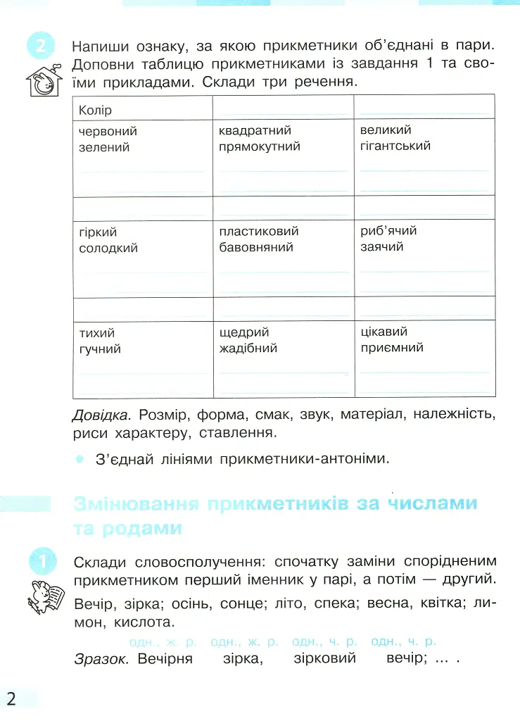 Українська мова та читання. 4 клас. Робочий зошит у 2-х частинах. Частина 2 - Інна Большакова - фото 3