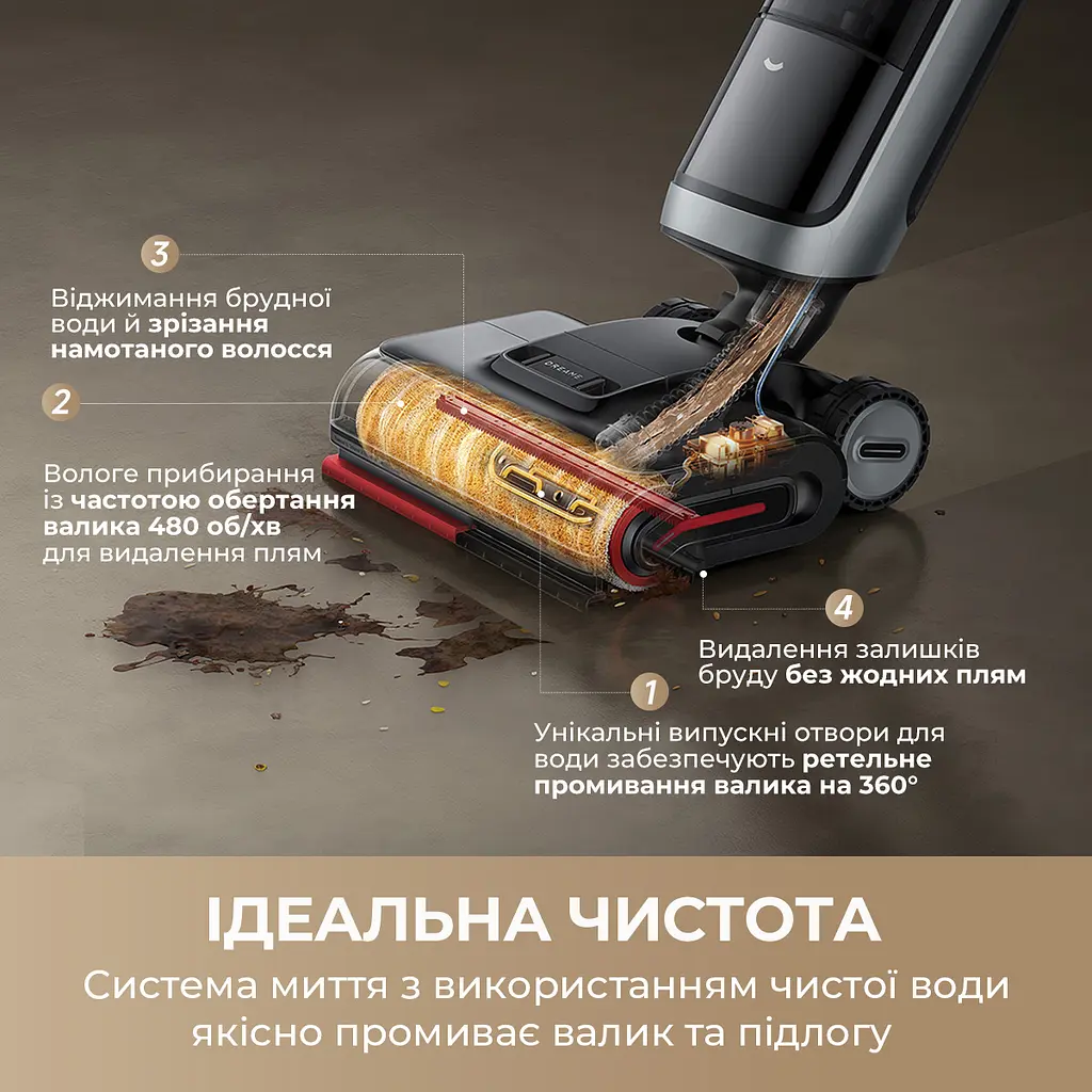 Беспроводной моющий пылесос Dreame H15 Pro Heat - фото 6