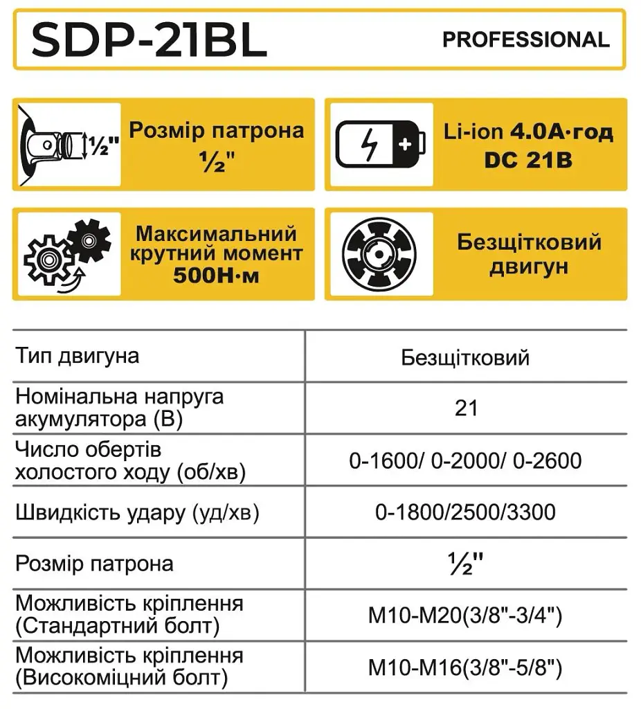 Гайковерт ударний акумуляторний Zegor SDP-21BL 21V Profesional/безщітковий двигун/реверс/з підсвічуванням - фото 10