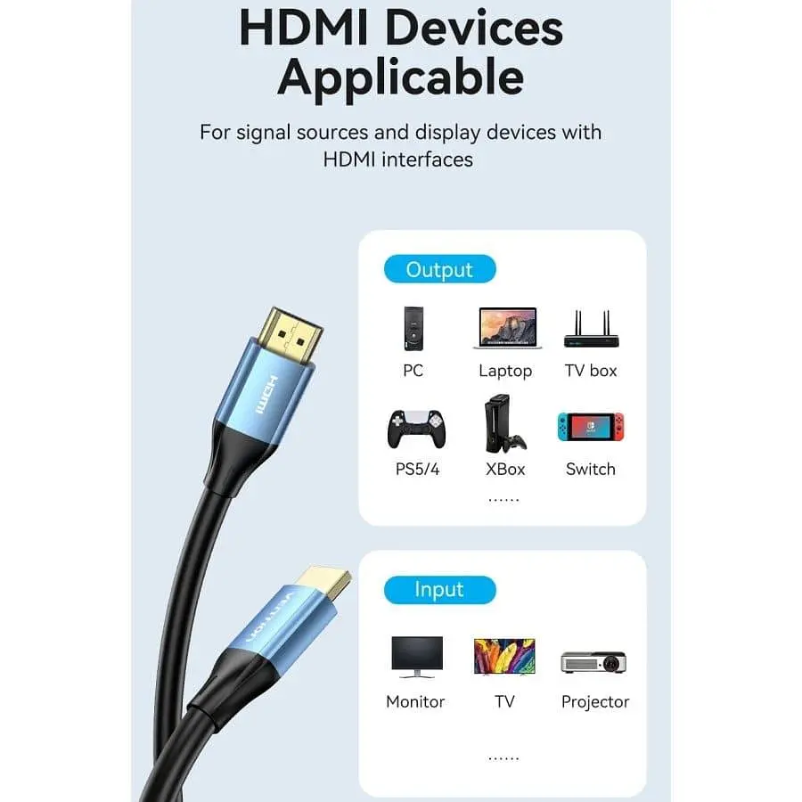 Кабель Vention HDMI-HDMI V 1.4 12 м (ALHSM) - фото 9