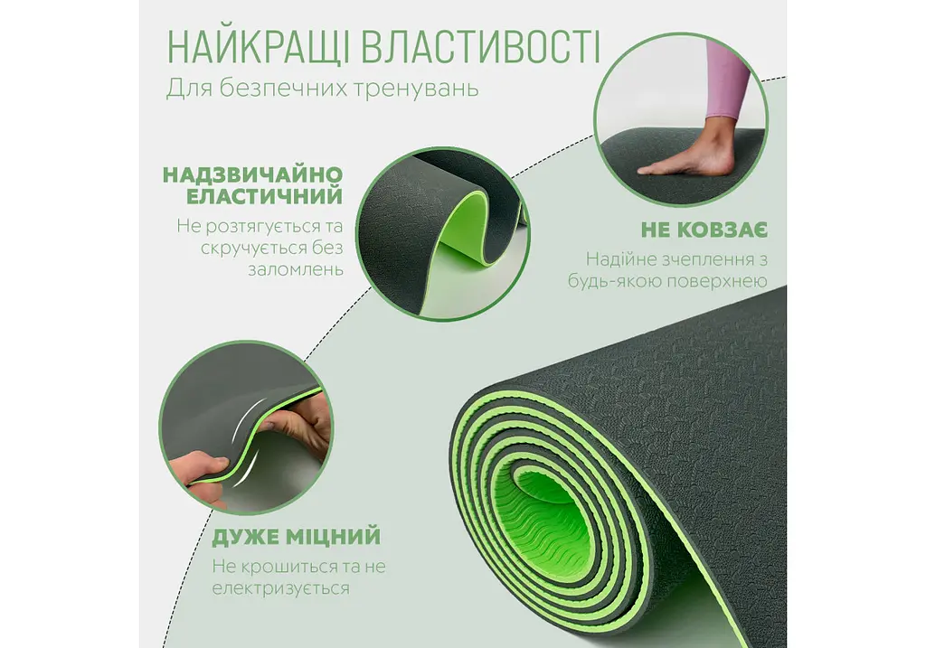 Килимок для йоги та фітнесу EasyFit TPE+TC 6 мм двошаровий чорний-зелений (EF-1924-BG) - фото 3