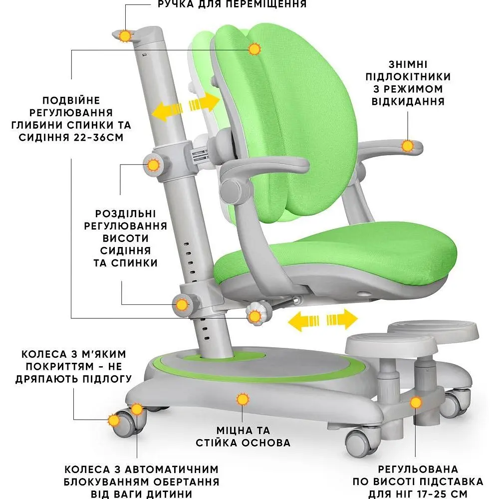 Детское кресло Mealux Ortoback Duo Plus Green (Y-510 KZ Plus)  - фото 3