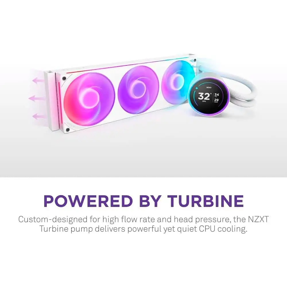 СВО NZXT Kraken Elite 360 RGB White (RL-KR36E-W2) - фото 14
