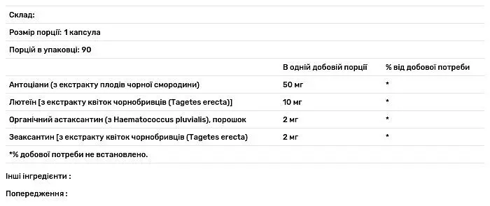 Підтримка для очей Dr. Mercola Eye Support 90 капсул - фото 3