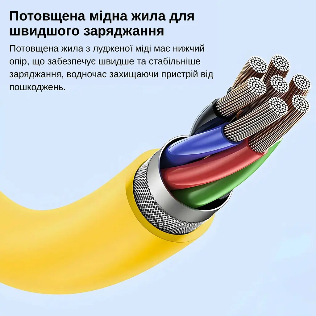 Кабель XON SmartCable Type-C/Type-A - Type-C/Lightning PD 65W 1.5м MultiLink (SC5ACL6W1Y 4593) Жовтий - фото 12
