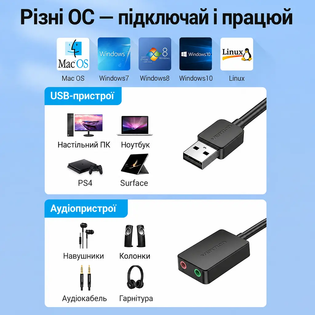 Зовнішня звукова карта Vention аудіоадаптер з підключенням USB-A з окремими гніздами 3,5 мм для навушників і мікрофона Plug & Play чорна (CDYB0) - фото 3