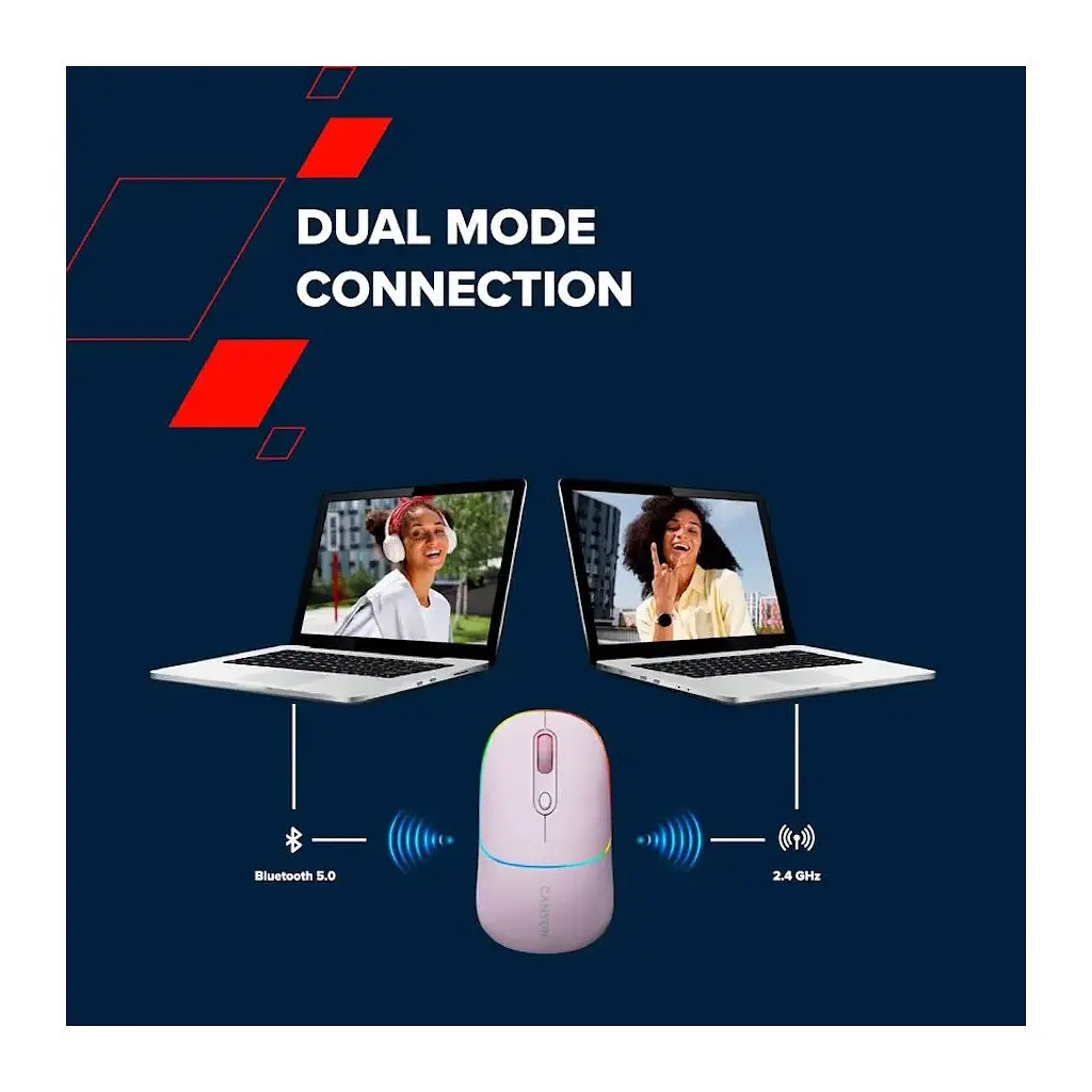 Мышка Canyon MW-22 Dual Band RGB Wireless Mountain Lavender (CNS-CMSW22ML) - фото 7