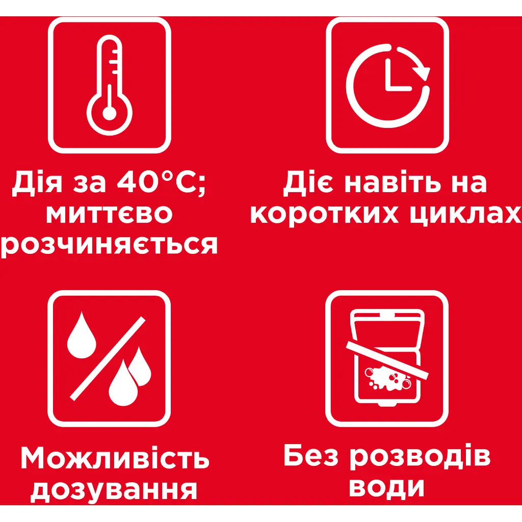 Гель для миття посуду в посудомийці Somat Exellence Duo Gel Антижир 684 мл + 684 мл (9000101819199) - фото 7