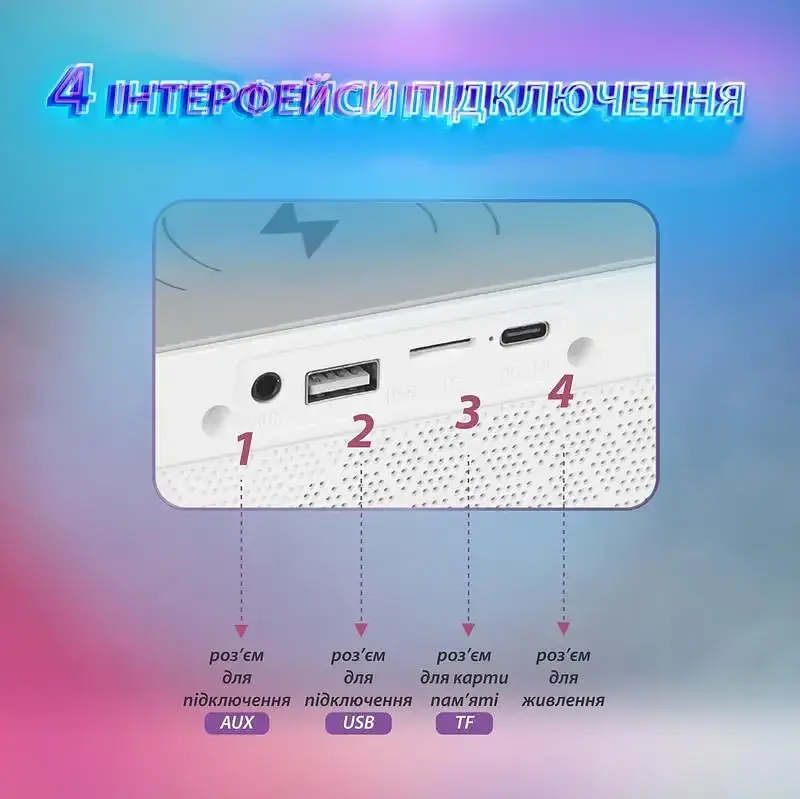 Настільна смарт лампа-нічник RGB 3 в 1 Rainbow Light-Wireless Charger-Speaker - фото 3