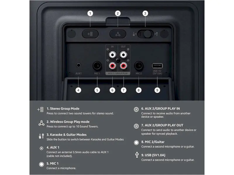 Портативна колонка Samsung MX-ST50F/UA Black - фото 7