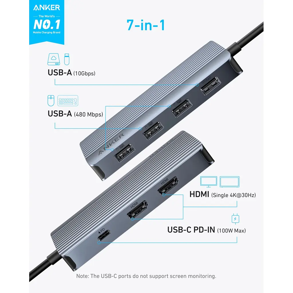 Концентратор USB-C 7-in-1 1xUSB-C PD100W + 2xHDMI + 4xUSB-A black Anker (A83740A2) - фото 2
