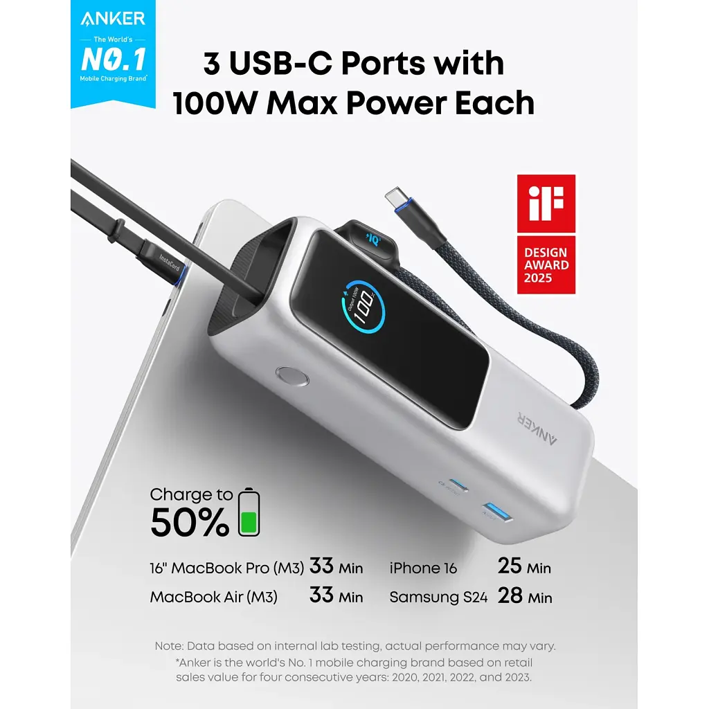 Батарея універсальна Anker 25000mAh, 165W, PD/3/0, QC/3/0, Built-In Double USB-C Cables, silver (A1695H41) - фото 2