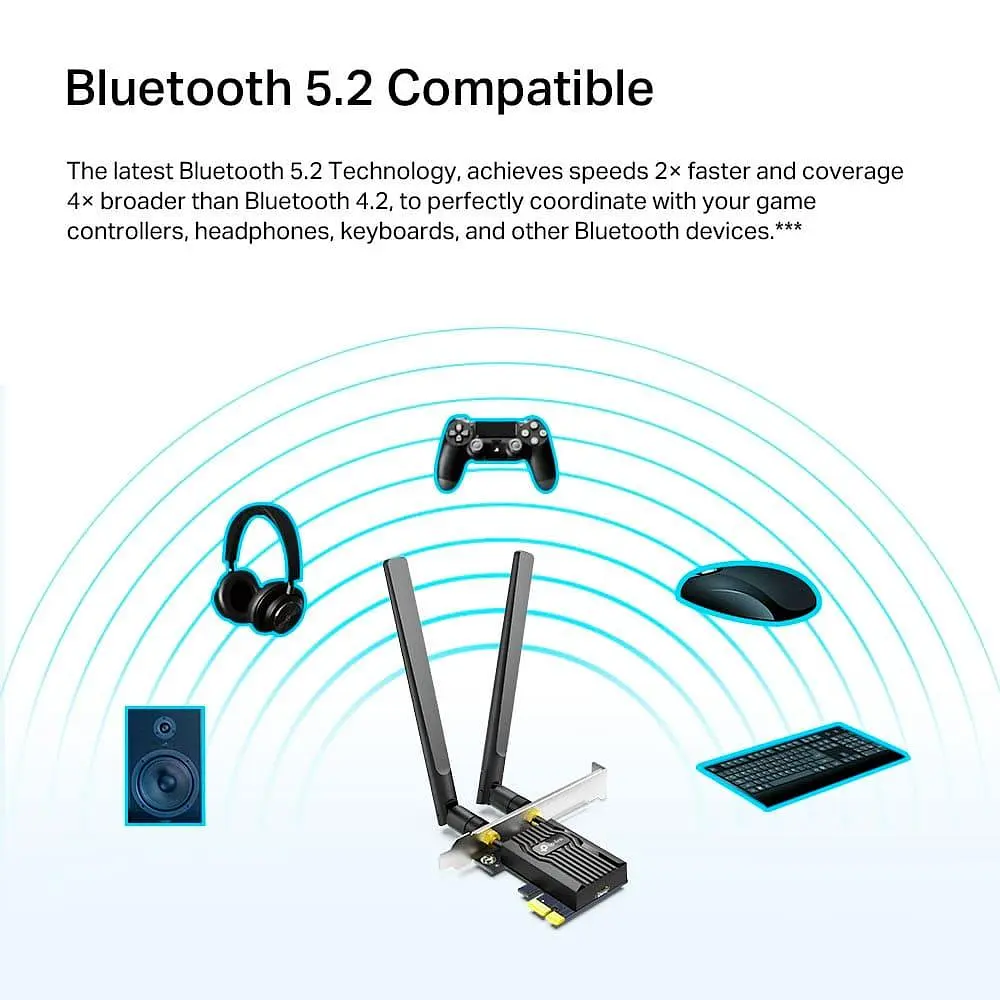 WiFi-адаптер TP-Link WiFi Archer TX20E AX1800, PCI-Express x1, BT5.2 PCI Express Wi-Fi 6 (AX) (ARCHER-TX20E) - фото 3