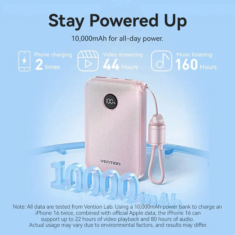 Універсальна мобільна батарея Vention 10000mAh 22,5W PD, QC USB-A/2xUSB-C In/Out Розовий - фото 10