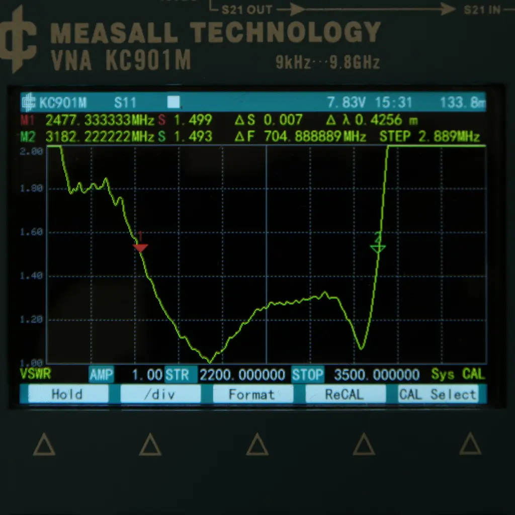 Патч антена Echopraxy RHCP 9.2-10.2dBi 2.8 (2.5-3.2) GHz - фото 4