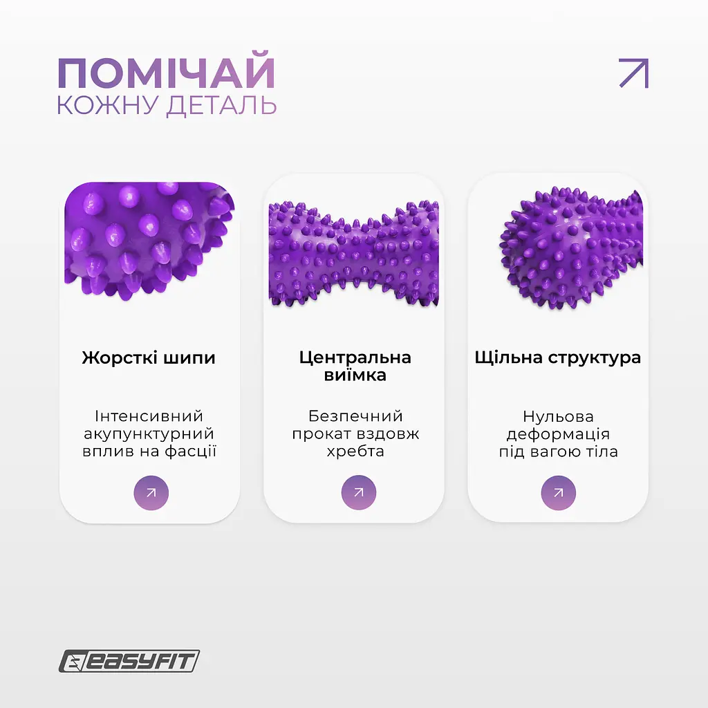 Масажний м'ячик EasyFit Goober з шипами фіолетовий - фото 4