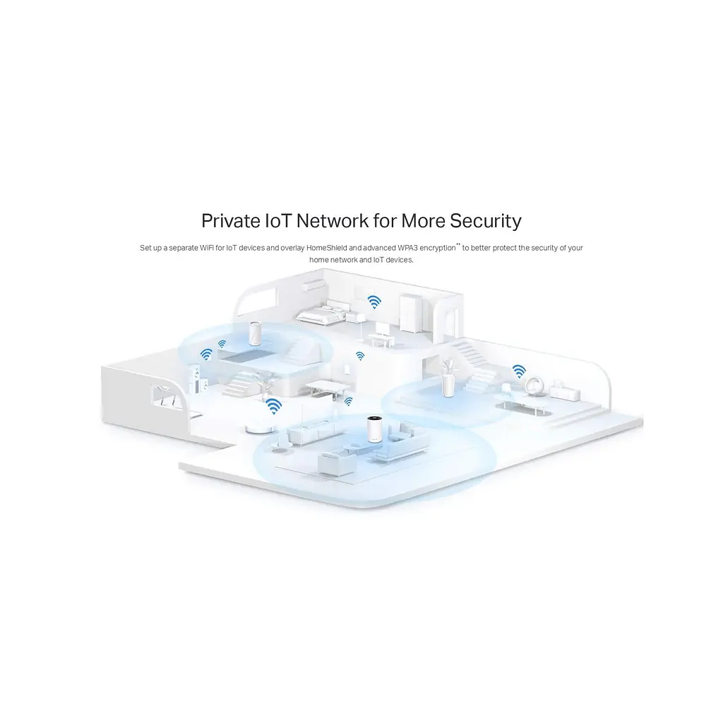 MESH-система TP-Link Mesh-система Deco BE65 2-Pack (DECO-BE65-2-PACK) - фото 12