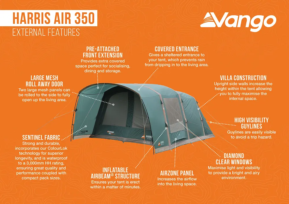 Намет тримісний Vango Harris Air 350 Mineral Green (TETHARRAI000001) - фото 15