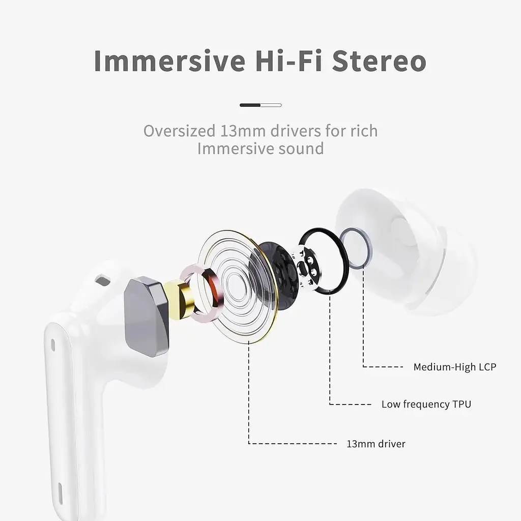 Бездротові навушники Bluetooth 5.3 - фото 5