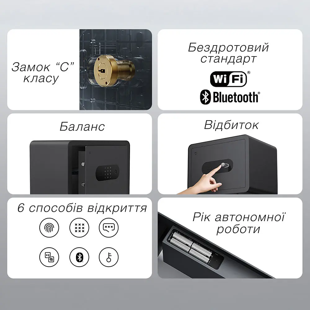 Розумний біометричний сейф MiJia Smart Safe 2 (BGX-5/X1-303) - фото 4