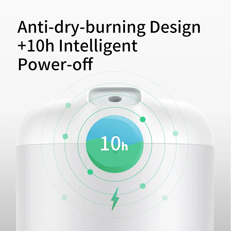 Зволожувач повітря BASEUS elephant humidifier 600 мл білий - фото 6