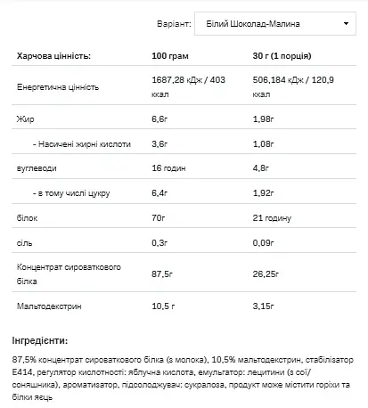 Whey Protein — 908 г Chocolate Raspberry - фото 2