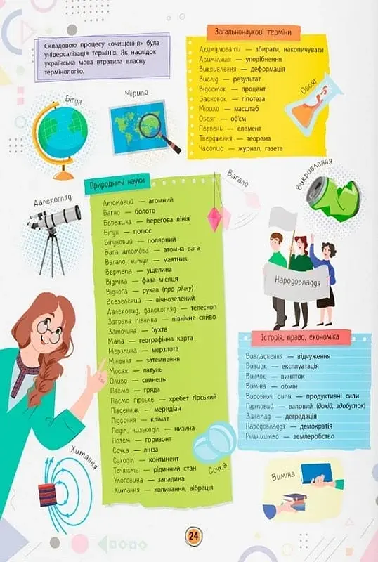 Сучасний непідручник. Українська мова - фото 12