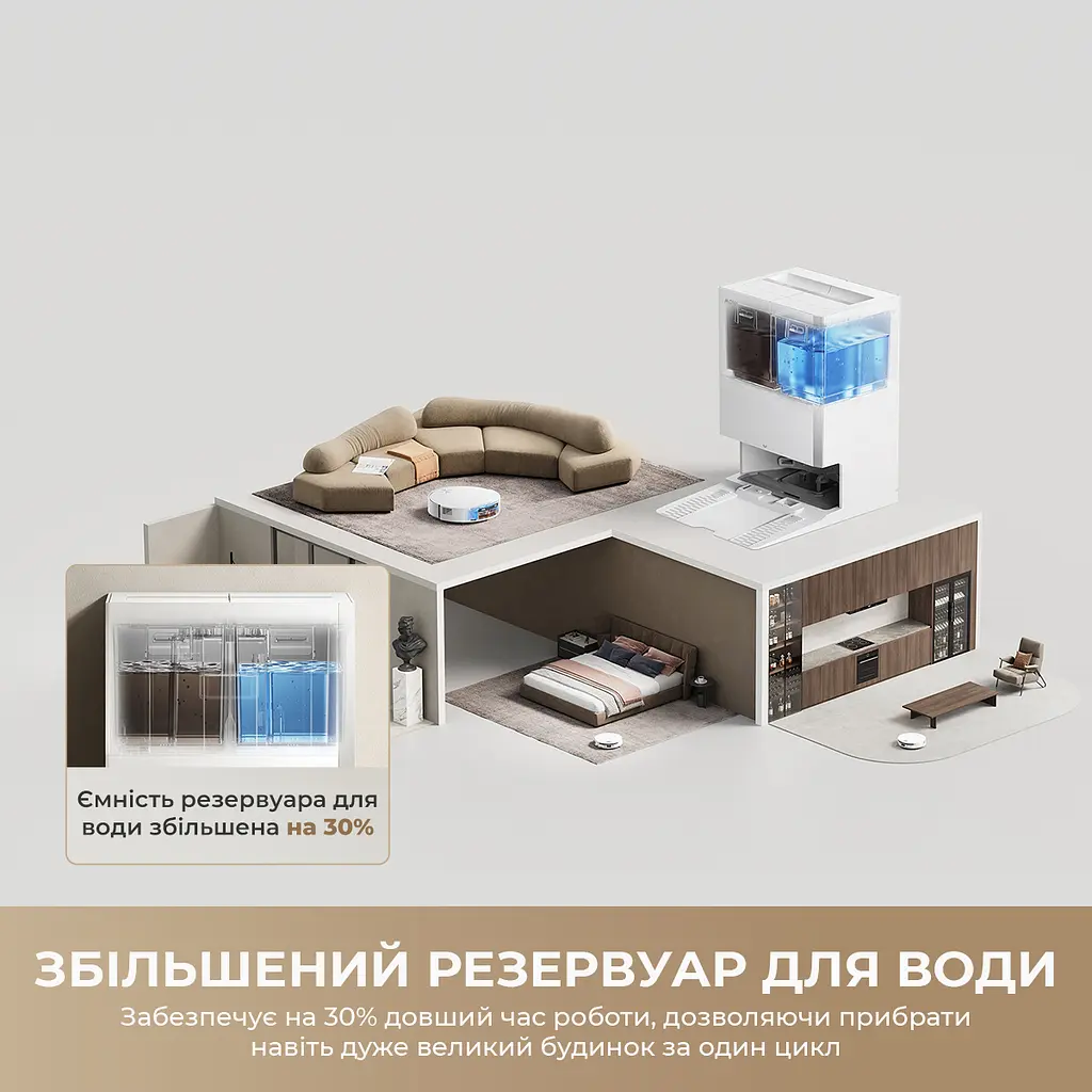Робот пилосос миючий MOVA S70 Pro Roller White - фото 7
