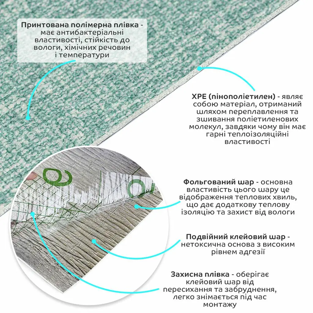 Шпалери cамоклеючі 2800х500х1.5 мм Зелений з білим YM-11 (D) SW-00002019 - фото 2