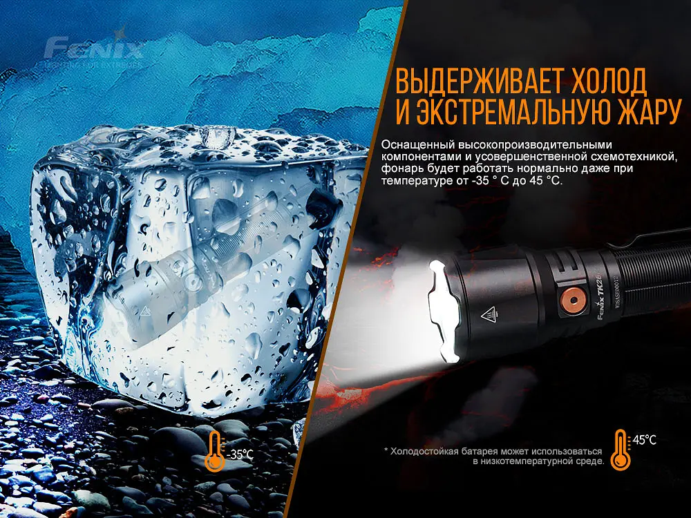 Ліхтар ручний Fenix TK26R - фото 18