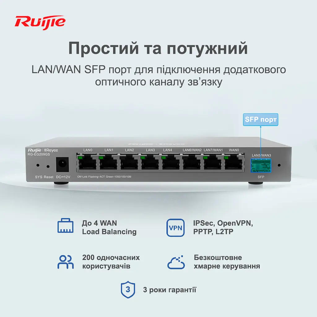 Маршрутизатор Ruijie Reyee RG-EG209GS - фото 3