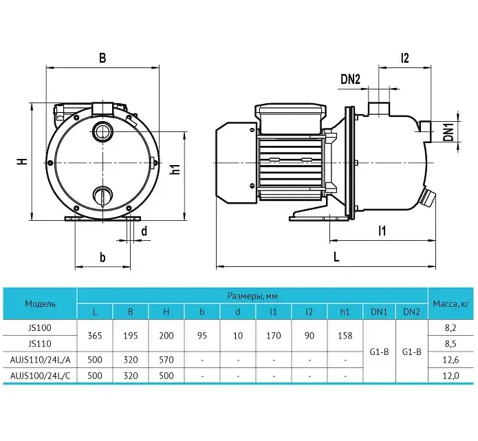 Насосная станция Rudes AUJS100/24L/SS - фото 4