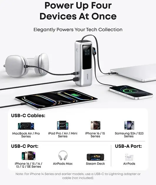 Портативний акумулятор Anker 25000mAh 165W PD Built-In Double USB-C Cables A1695H41 - фото 7