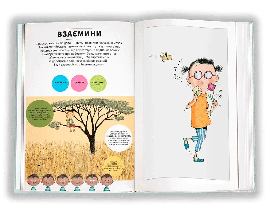 Тіло людини зовні - фото 4