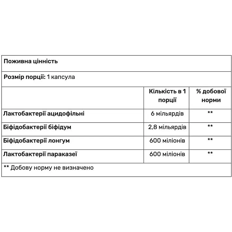 Комплекс пробіотиків для покращення травлення Haya Labs 10 Billion Acidophilus & Bifidus Probiotic Complex 30 капсул - фото 3