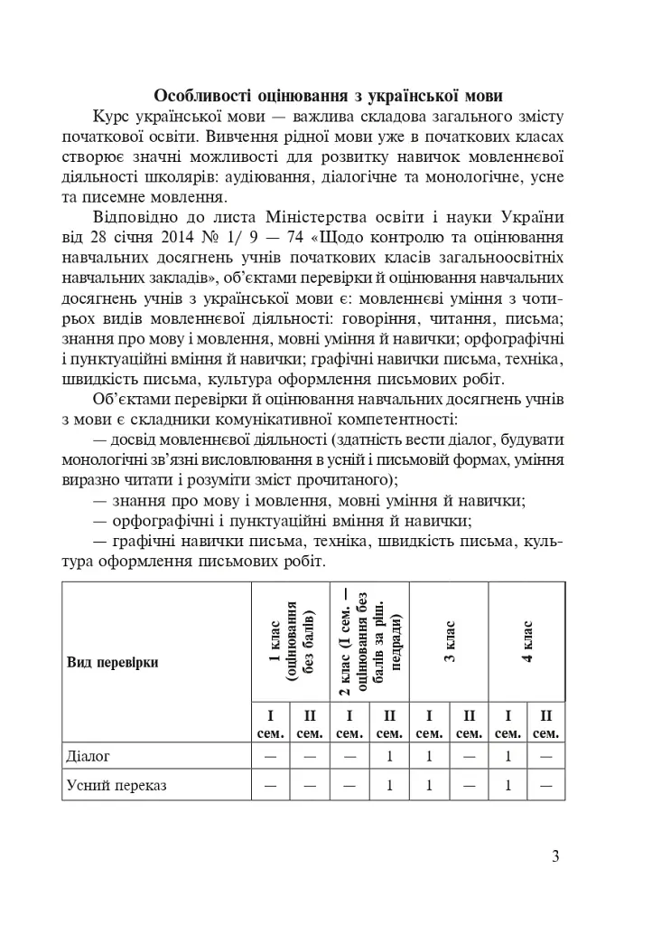 Живе слово Кобзаря. 1-4 клас - фото 4