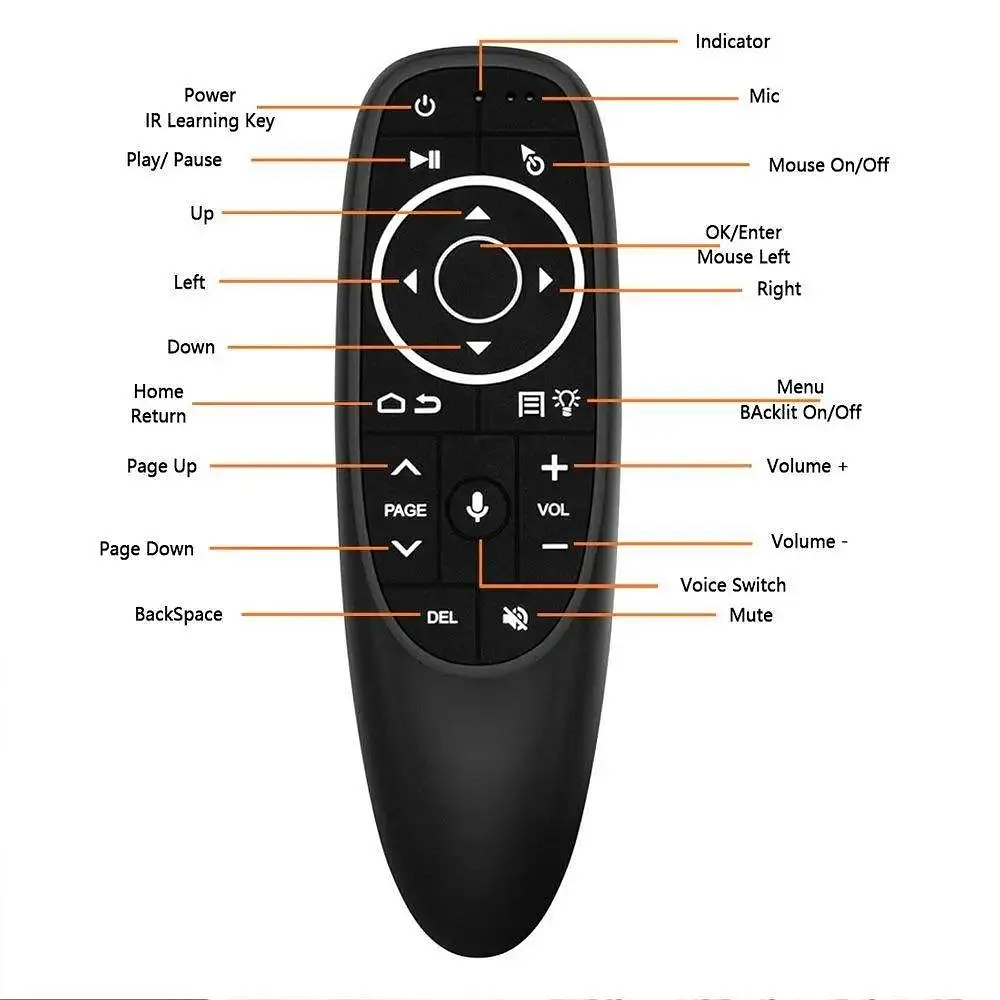 Аеропульт Air Mouse G10S Pro бездротова повітряна мишка Android Google TV BOX - фото 4