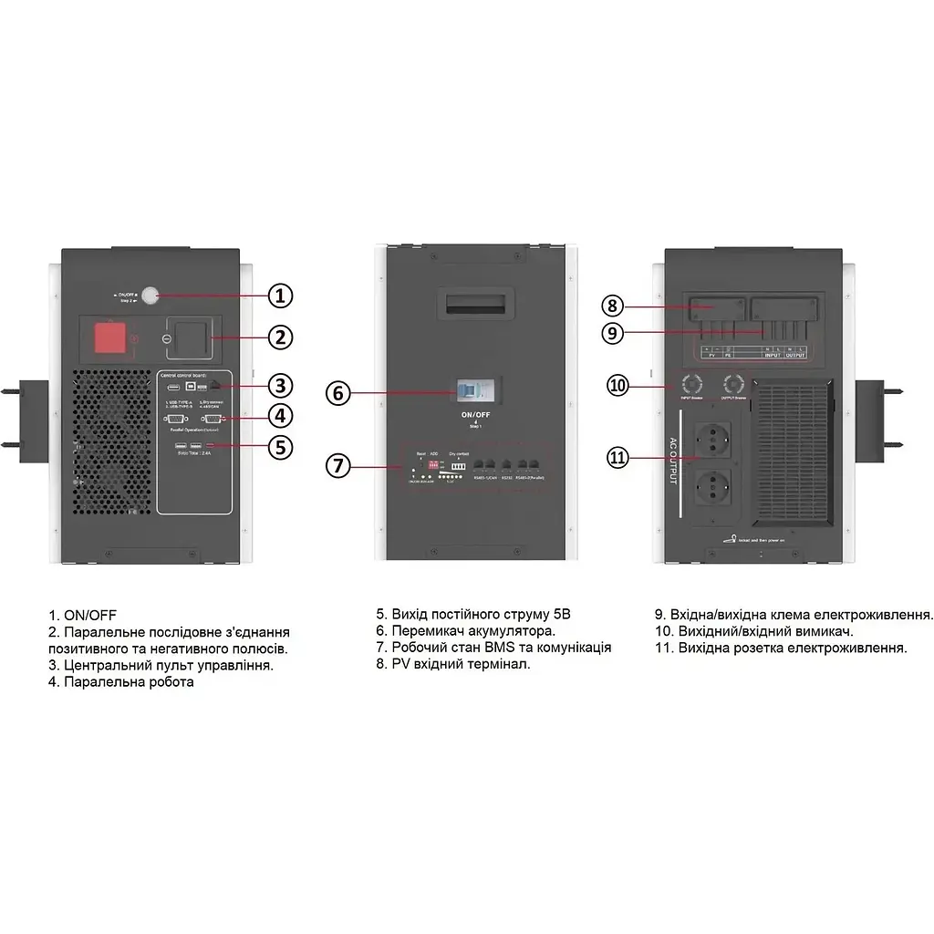 Солнечный инвертор SVC ESS Stacked RPS All-in-One гибридный + АКБ LiFePO4 15360Wh [125188] - фото 2