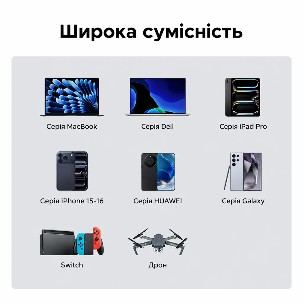 Кабель UGREEN L537 USB-C - USB-C PD 240 Вт 1 м сірий (85973) - фото 9