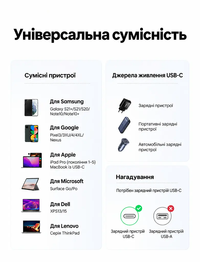 Кабель UGREEN US535 USB-C - USB-C PD 240 Вт 2 м чорно-сірий (90440) - фото 6