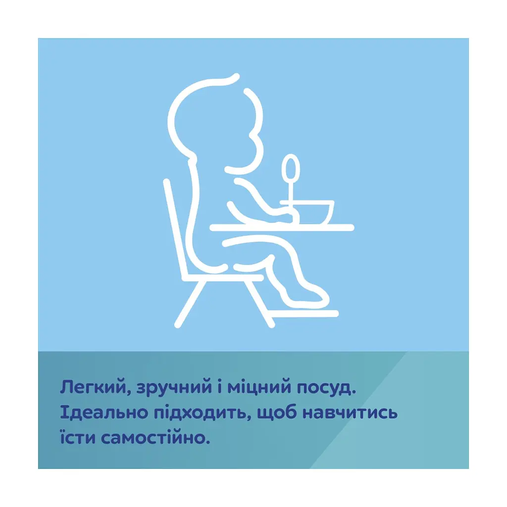 Набір дитячого посуду Canpol babies Bonjour Paris 5 предметів червоний (9/227_red) - фото 8