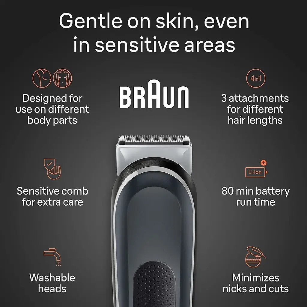 Тример для тіла Braun BG3340 SkinShield Black [147694] - фото 7