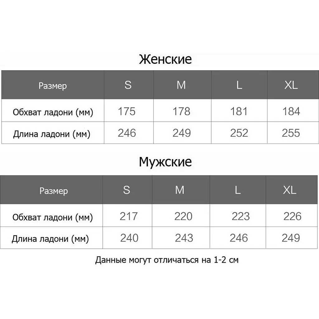 Рукавички шкіряні жіночі Xiaomi QIMIAN Black size XL STW701C [34417] - фото 2