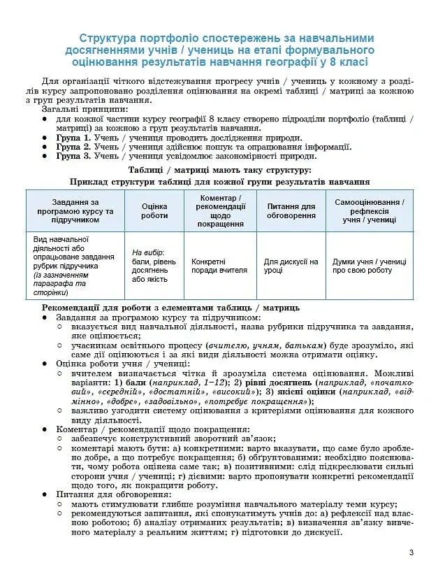 Географія. 8 клас. Зошит для формувального, підсумкового та тематичного оцінювання - фото 2